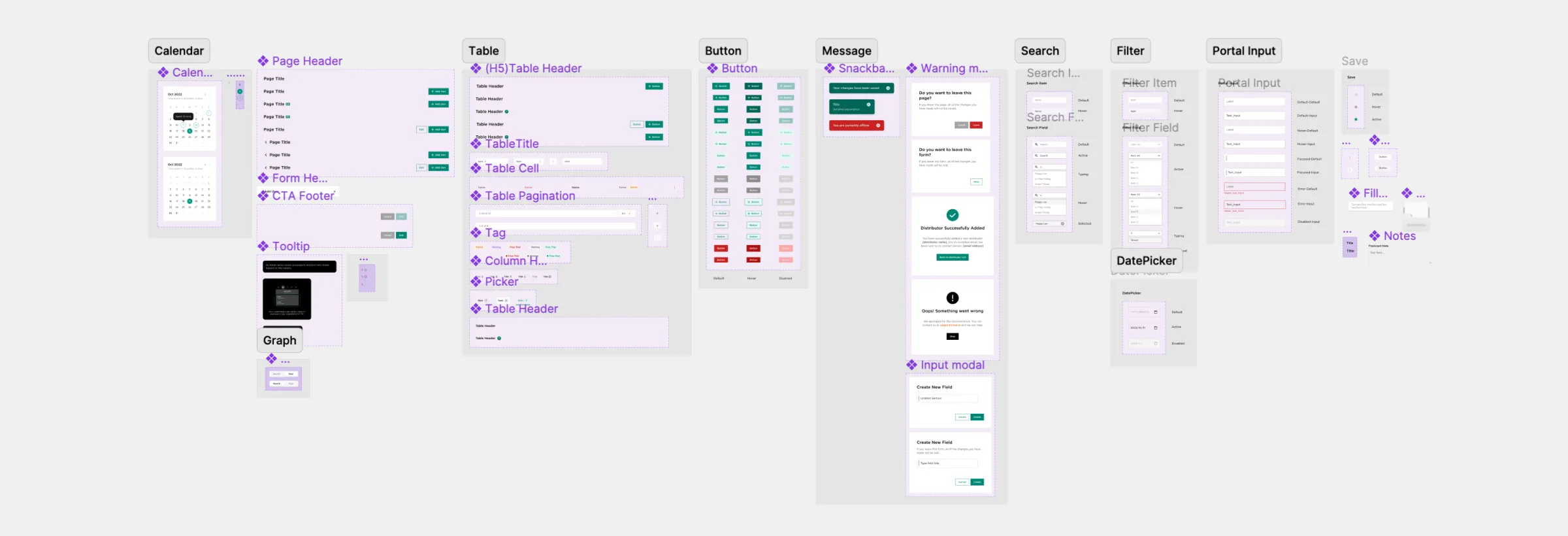 Illustration of various components featured in the MAI Portal User Interface (UI) Kit, showcasing elements such as buttons, forms, and navigation elements.