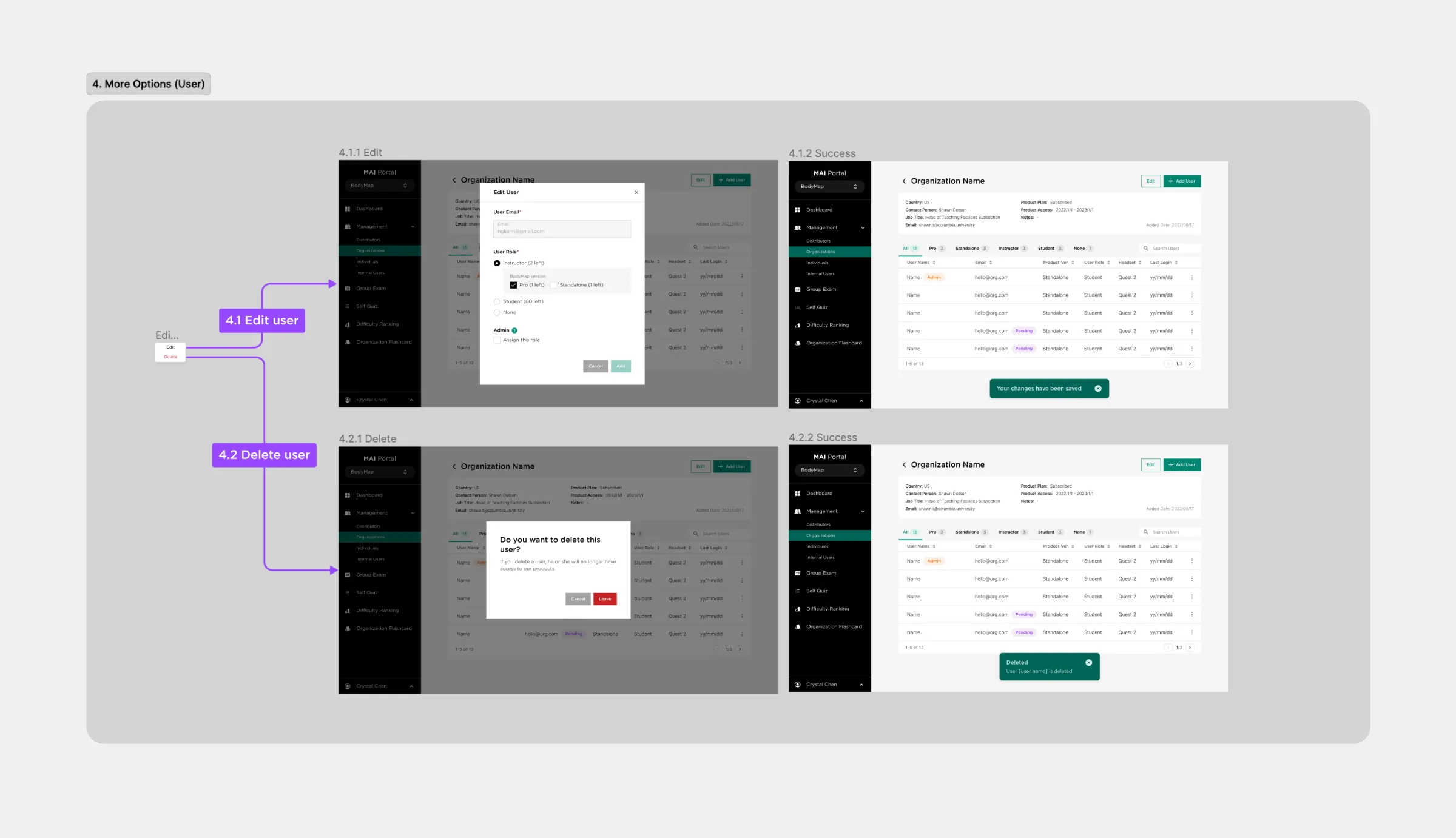 Final design screens, encompassing user flows and detailed views of each screen.