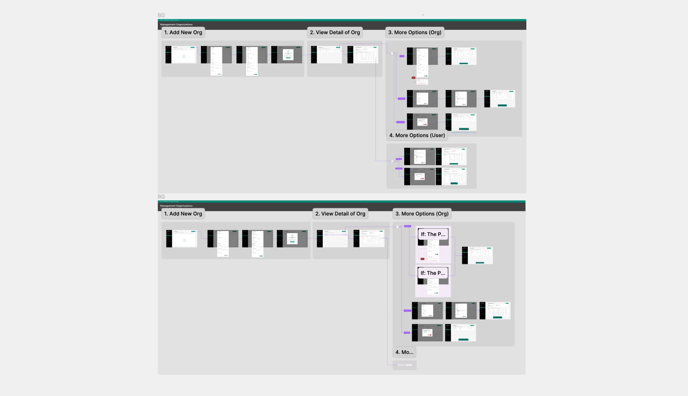 Final design screens, encompassing user flows and detailed views of each screen.